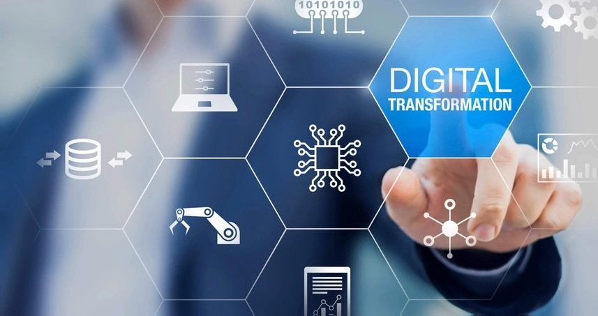digital team management
